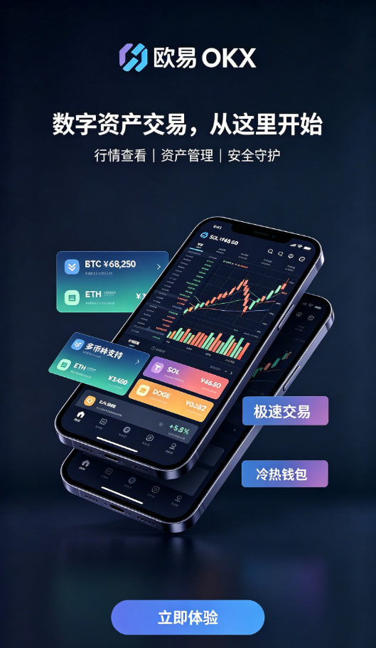 数字资产交易行情配图